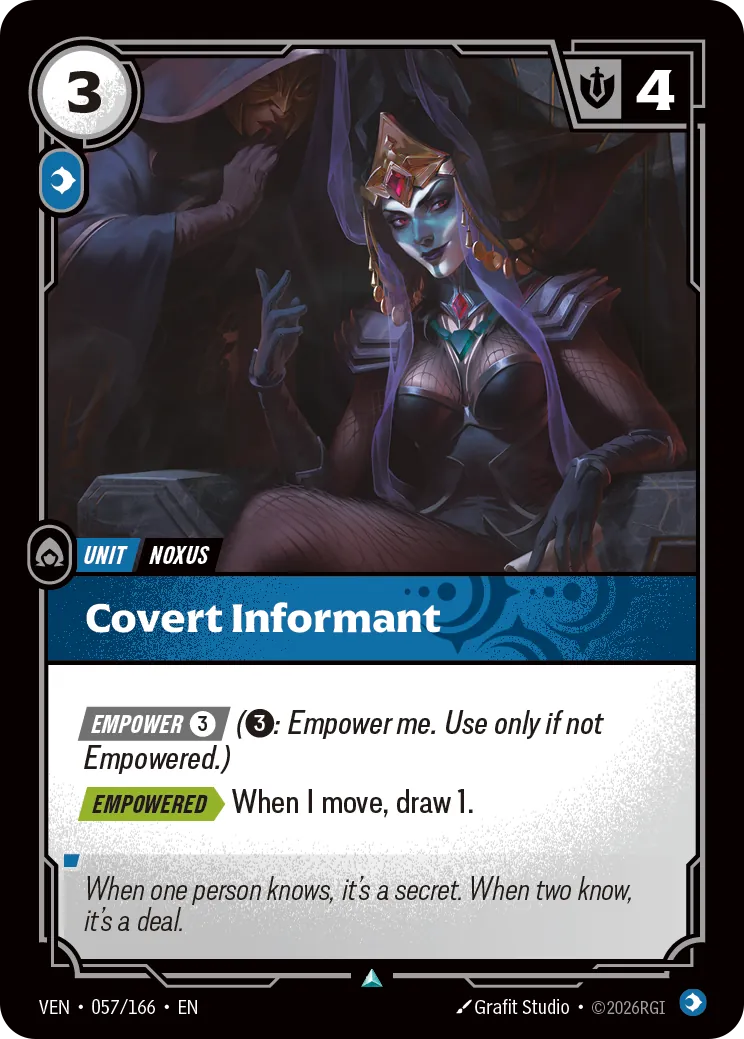Covert Informant